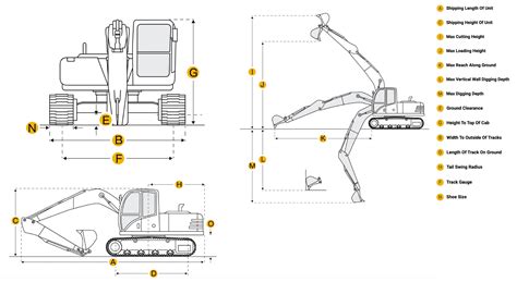 excavator width clearance